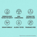 IT Bye Bye Sérum Dermatológico Concentrado, 30ML