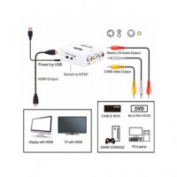 CROMAD Conversor Entrada  Av a Salida HDMI 1080P CR1050