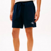 SHORT SIGNATURE BEACH