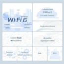 ACCESS POINT TENDA EX3 AX1500 MESH WIFI 6 ( PACK 2