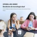 ACCESS POINT TENDA EX3 AX1500 MESH WIFI 6 ( PACK 2