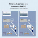 ACCESS POINT TENDA EX3 AX1500 MESH WIFI 6 ( PACK 2