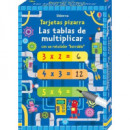 LAS TABLAS DE MULTIPLCAR