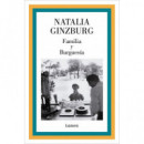 Familia y Burguesia   2026