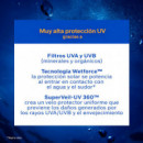 Expert Sun Protector SPF50
Locion Protectora Pieles Sensibles