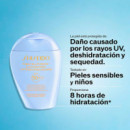 Expert Sun Protector SPF50
Locion Protectora Pieles Sensibles