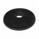 Filtro de Carbón Teka C1RTK 113290015 para Campanas CNL