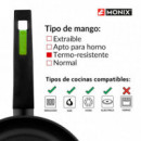 Juego de Sartenes 3 Pcs 18-22-26 Cm Alumino Forjado MONIX