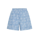 Pantalones mujer Shorts ICHI Odette Light Blue Denim