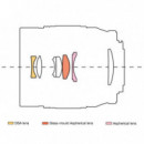 Om Objetivo 30MM F3.5 Macro  OM SYSTEM