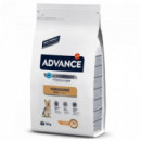 ADVANCE Ad. Yorkshire 1,5 Kg