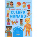 DESCUBRO COMO ES EL CUERPO HUMANO