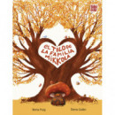 TILO DE LA FAMILIA MIKKOLA,EL