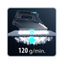 ROWENTA Plancha De Vapor EFFECTIVE 2400W Anti Cal, Anti Gota DX1635