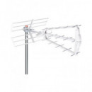 SURMEDIA Antena UHF Triplex Digital HD Mini  Con Filtro 5G CH.21-48 15Dbi SMT805W