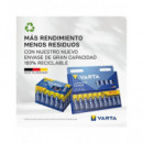 VARTA Pack 12 Pilas AA Alcalina 4906