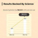 Full Fit Propolis Light Ampoule Tratamiento Cuidado Intensivo