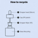 The Hyaluronic Acid 3 Serum Crema Facial Hidratante