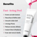 The Aha Bha Pha Lha 35 
Peel Tratamiento Facial