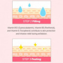 The Aha Bha Pha Lha 35 
Peel Tratamiento Facial