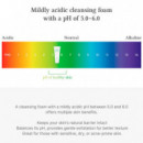 Green Relief Amino Gel Cleanser
gel Limpiador Facial  DR. ALTHEA