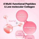 The Peptide Collagen Hydrogel Eye Patch
Parches Hidrogel