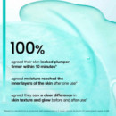 Pdrn Hyaluronic Acid Capsule 100 Serum Mask
mascarilla Hidratación  Intensa  ANUA