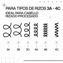 Leave-in Acidic Bonding Curls
Tratamiento Sin Aclarado De Reparación