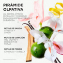 Bain Crème Hydra-Glaze 
Tratamiento Hidratante - Iluminador