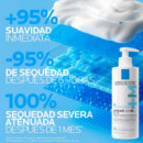 Lipikar Baume +M
Loción Calmante