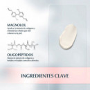 Crema de Día Facial Piel Normal/Mixta Hyaluron-Filler Volume-Lift