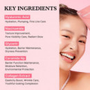 Collagen Night Wrapping Mask
Mascarilla De Colágeno