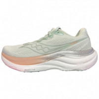 SAUCONY Ride 19