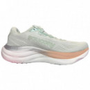SAUCONY Ride 19