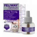 Feliway Optimum Recambio 48 Ml  CEVA