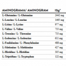 Caretaker® Glow Eaa ZOOMAD LABS – 30 Servicios