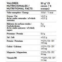 Moonstruck® Fuel Intra Entreno ZOOMAD LABS - 460 Gr