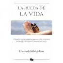 La rueda de la vida