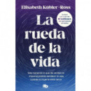 La rueda de la vida