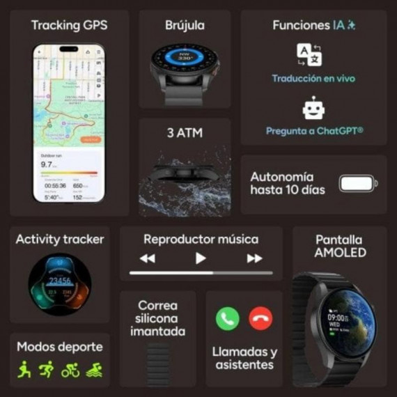 Smartwatch Ksix Horizon GPS con Pantalla AMOLED 1.43", 10 Días de Autonomía, Negro