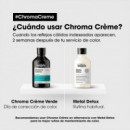 Chroma Crème Champú neutralizante de tonos rojizos