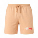 Short Signature Beach