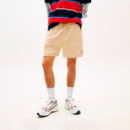 Short Signature Beach