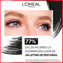 L'Oreal Mascara Pro Xxl