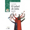 El �rbol de Julia