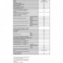 ROMMER A1409 Lavasecadora  9KG + 6KG 1400RPM