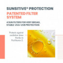 Huile Solaire SPF30
ACEITE Solar  AVÈNE