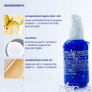 Advanced Renewal Moisturizer
Tratamiento Renovador
