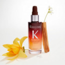 Mini Duo Spring Hero Estuche  KÉRASTASE