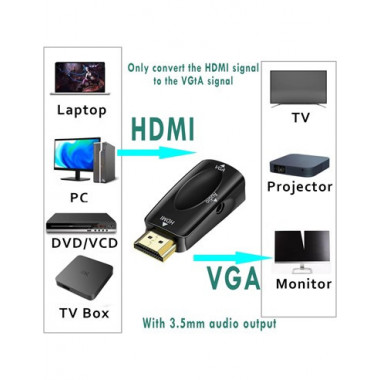 FGNS Adaptador Hdmi/m a Vga/h AD213